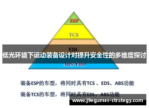 低光环境下运动装备设计对提升安全性的多维度探讨