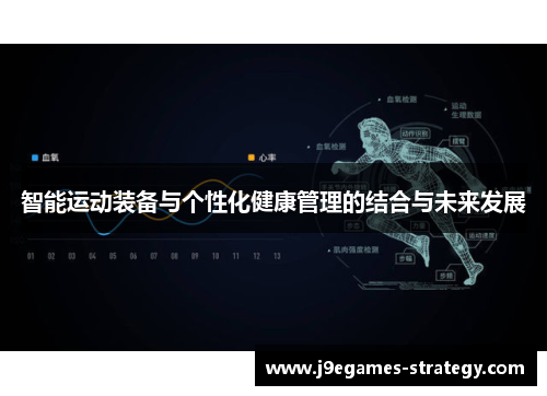 智能运动装备与个性化健康管理的结合与未来发展
