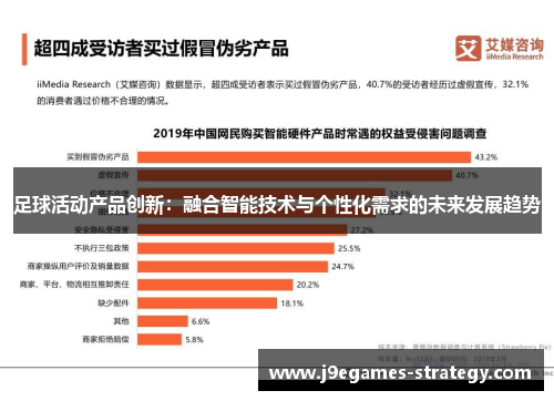 足球活动产品创新：融合智能技术与个性化需求的未来发展趋势