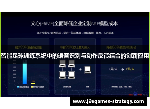智能足球训练系统中的语音识别与动作反馈结合的创新应用
